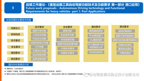 物流領域自動駕駛技術(shù)應用標準化需求研究報告